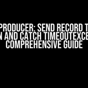Kafka Producer: Send Record to Topic Partition and Catch TimeoutException – A Comprehensive Guide
